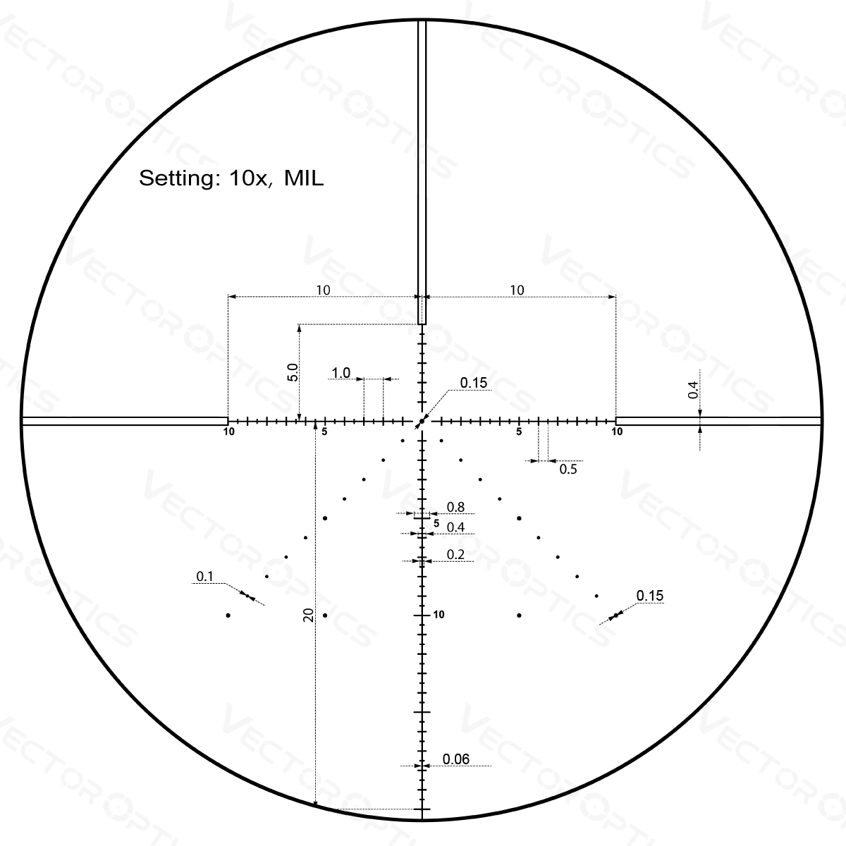 Vector Optics Veyron 10x44 SFP kompakt riffelsigte 