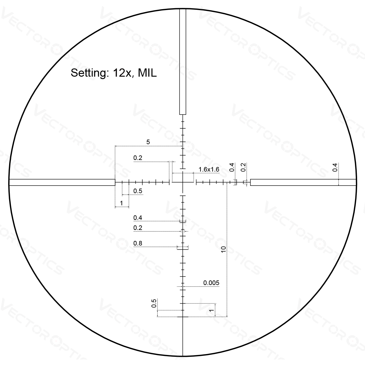 Vector Optics Veyron 3-12x44 SFP kompakt riffelkikkert 