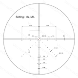 Vector Optics Veyron 2-8x32IR kompakt riffelsigte 