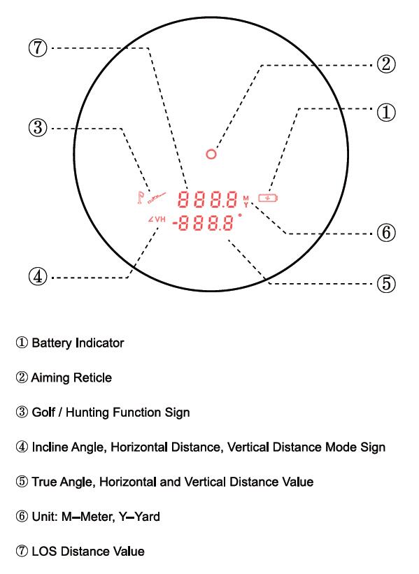 Vector Optics Forester 6x21 GenII Afstandsmåler 