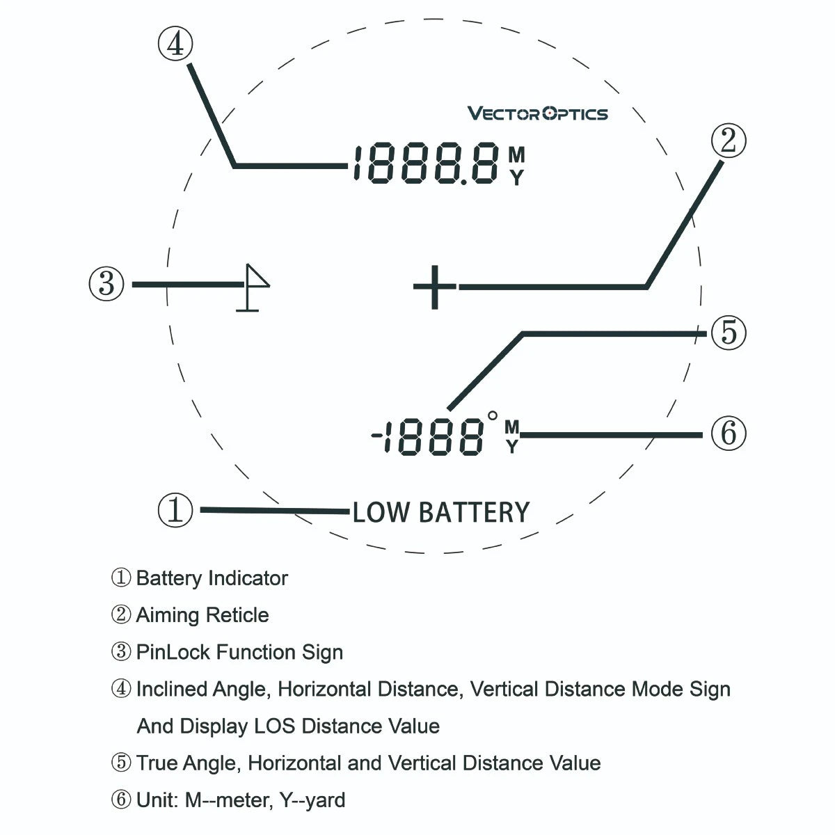 Vector Optics Paragon 6x21 GenIII BDC Afstandsmåler 